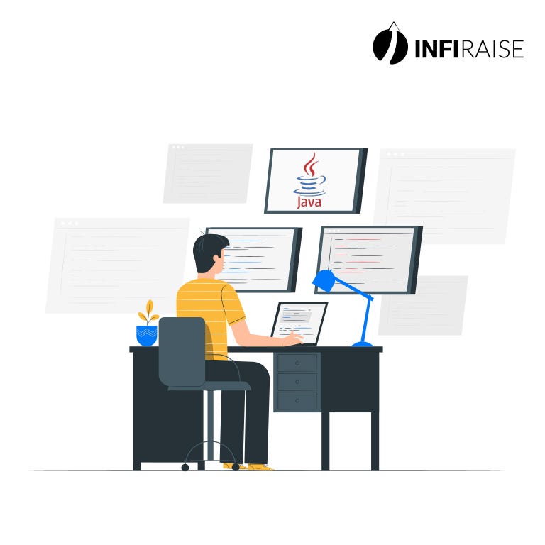 Trending things to know in Java. Given the fact that Java has been