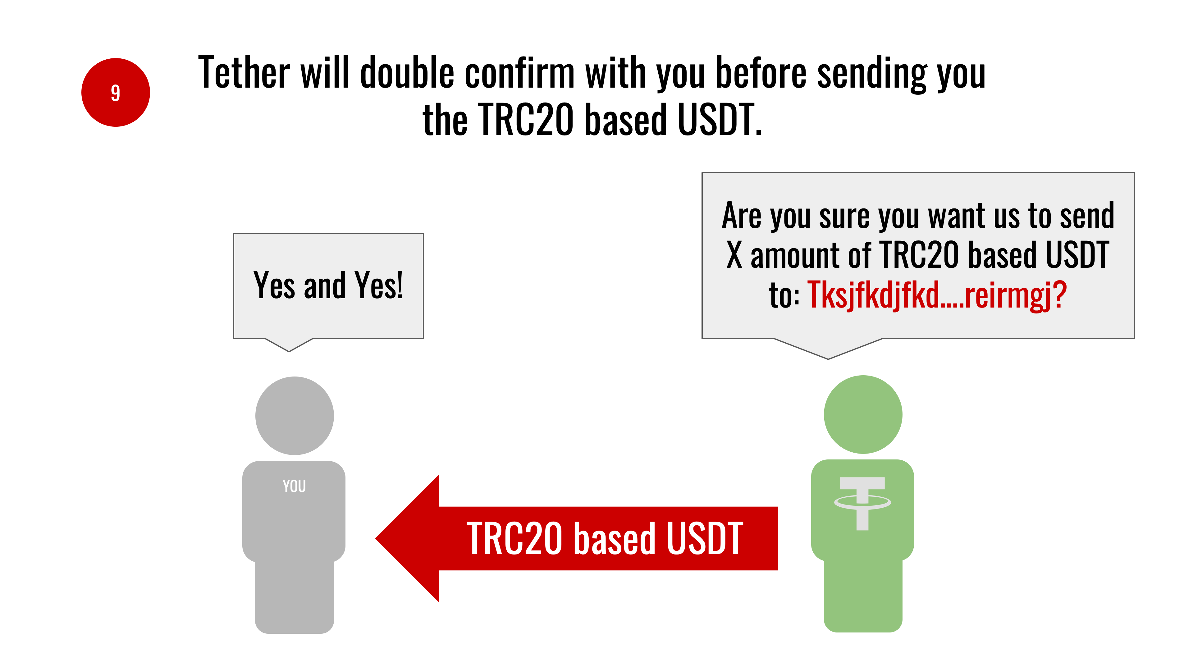 How to swap your USDT-OMNI or USDT-ETH for TRC20 based ...