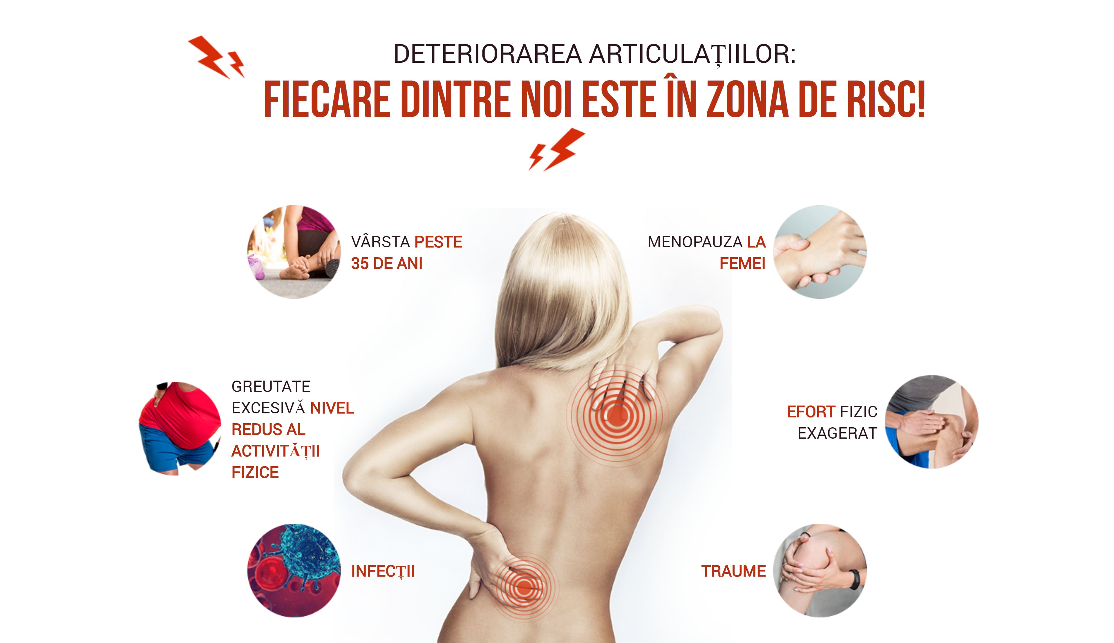 Osteoartrita: Simptome, Cauze, Tratament - 39 de săptămâni dureri la nivelul articulațiilor