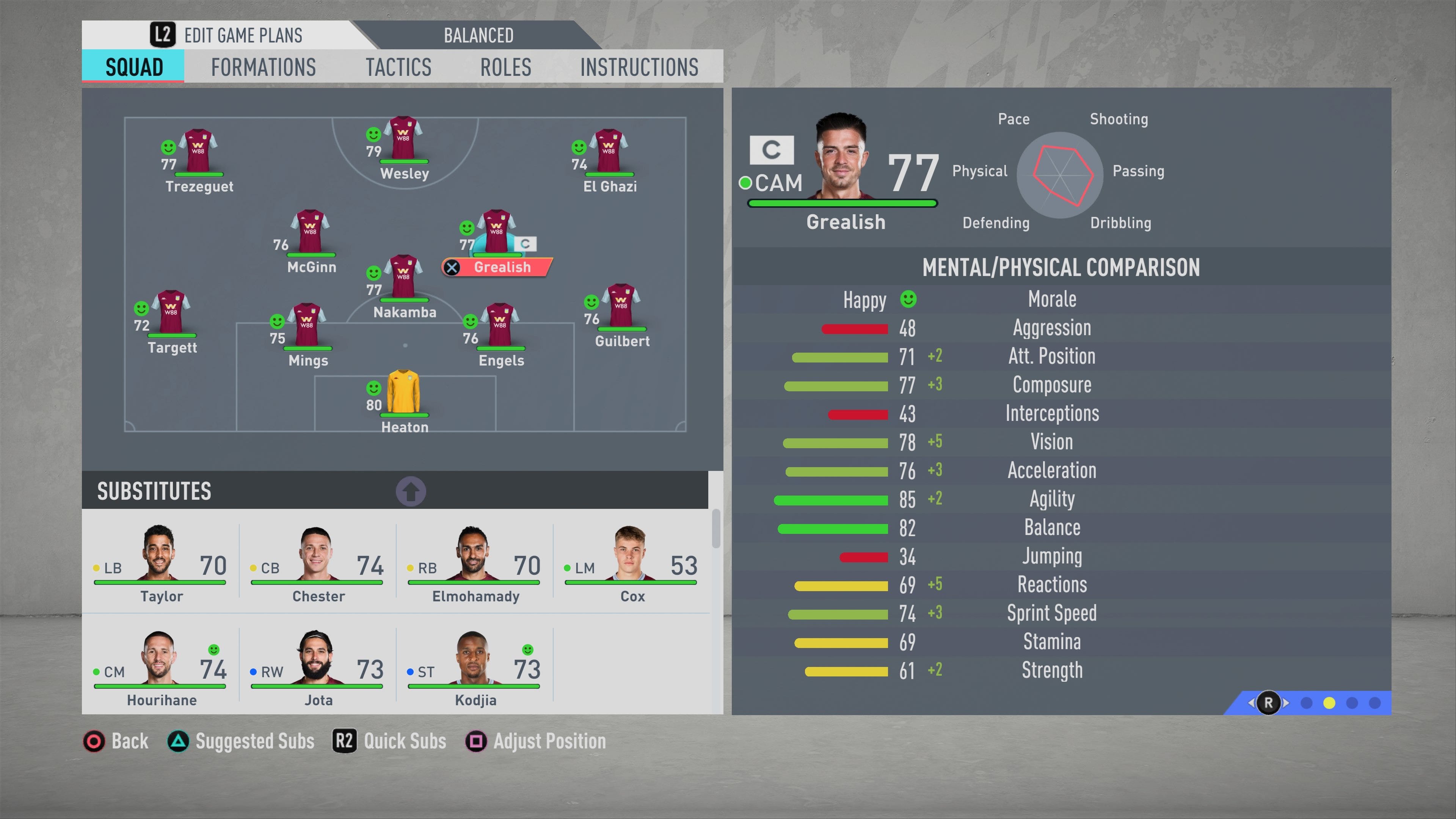 FIFA 20 Career Mode Review. FIFA 20 has been released, but a small… | by  Franksflynn | Medium