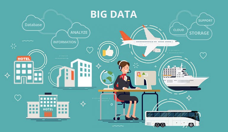 How to use Data and Analytics in the hospitality industry