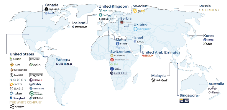 A16z crypto portfolio picture