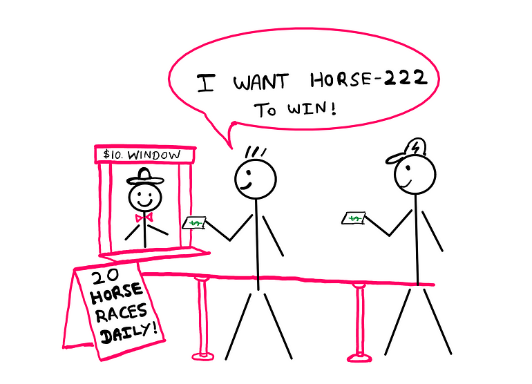 How To Really Understand Expected Value? — A cartoon that shows a stick figure with a fancy hat and a tie sitting inside a counter. A sign on top of the counter reads “$10 Window”. Beside the counter a flap-sign reads “20 Horse Races Daily!” There are two other stick figures with money in their hands queued up at the counter. The first stick figure says “I want Horse-222 to win!”