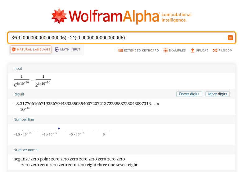 How To Solve The Mystery Of The Oscillating Function — An image featuring a screenshot from Wolfram Alpha where the same numerator value for the input of -6E-16 is calculated. This time, the resulting number is markedly different from the one calculated using the worksheet.