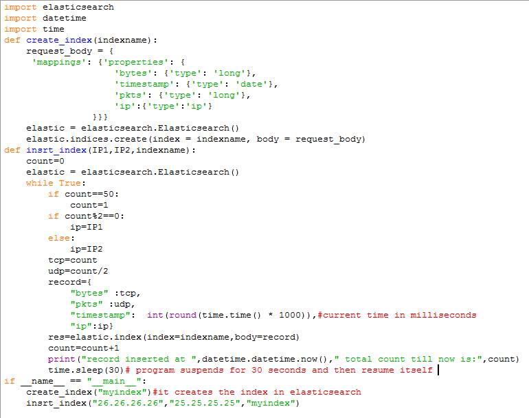 How To Visualize Real Time Data In Kibana Coming Into Elasticsearch By Arti Gupta Medium