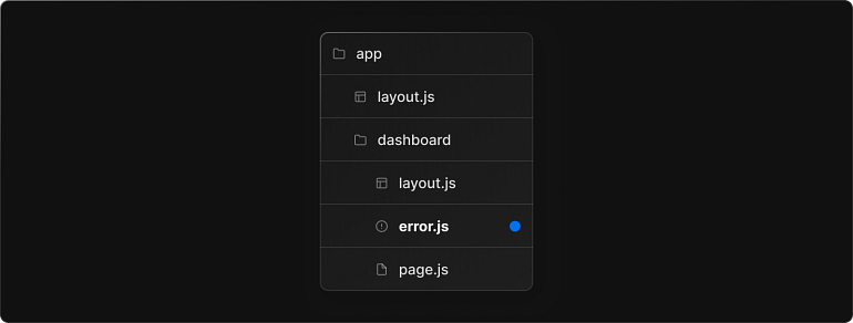 error.js file in the dashboard route segment