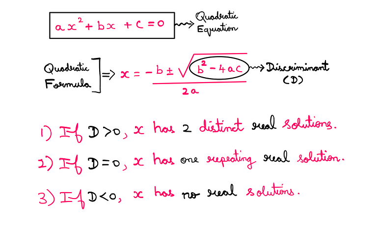 How To Really Solve This Tricky Algebra Problem? (IV) — Quadratic Equation: ax² + bx + c = 0; Quadratic formula: x = [-b+- √(b²-4ac)]/2a; where, Discriminant (D) = b² — 4ac; If D>0, x has 2 distinct real solutions; If D=0, x has 1 repeating real solution; If D<0, x has no real solutions.