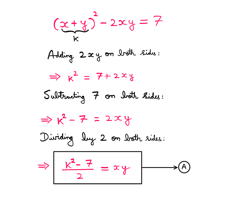 How To Really Solve This Tricky Algebra Problem? (IV) — (x+y)² — 2xy = 7; Adding 2xy on both sides: k² = 7+2xy; Subtracting 7 from both sides: k² — 7 = 2xy; Dividing by 2 on both sides: (k² — 7)/2 = xy.