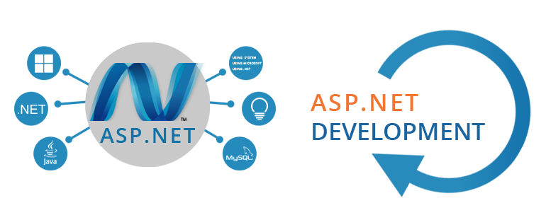 ASP.NET Core: A Server-Side Web Application Framework