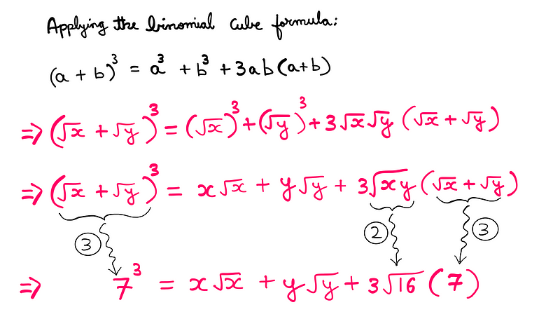 How To Really Solve This Tricky Algebra Problem? (VI) — Applying the binomial cube formula: (a + b)³ = a³ + b³ + 3ab(a+b); [√(x) + √(y)]³ = [√(x)]³ + [√(y)]³ + 3√(x)*√(y)*(√(x) + √(y)); [√(x) + √(y)]³ = x√(x) + y√(y) + 3*√(xy)*(√(x) + √(y)); From equation 3, we know that √(x) + √(y) = 7; From equation-2, we know that x*y = 16; Therefore, [√(x) + √(y)]³ = ⁷³ = x√(x) + y√(y) + (3* √(16)*7;