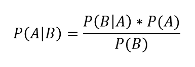 Bayes' Rule Applied. Using Bayesian Inference on a… | by Will Koehrsen |  Towards Data Science