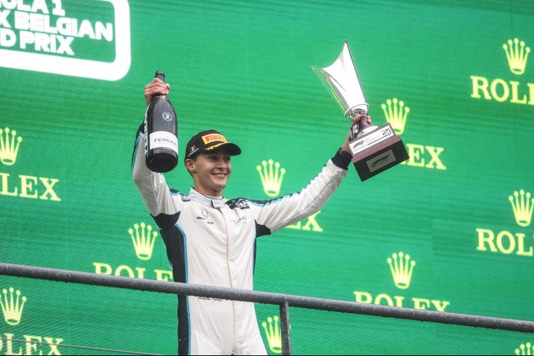 F1 Post Race Data Analysis Belgium 21 A Reminder That Qualifying Is Key By Ekagra Gupta Projectf1 Medium