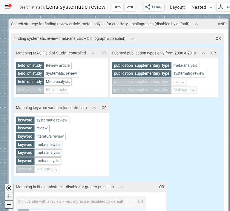 Musings About Librarianship 2020