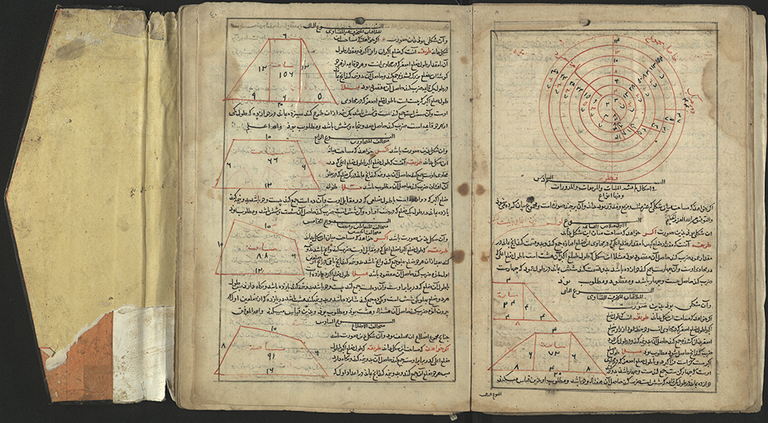  The “Sun of Arithmetic,” 15th c. manuscript.
