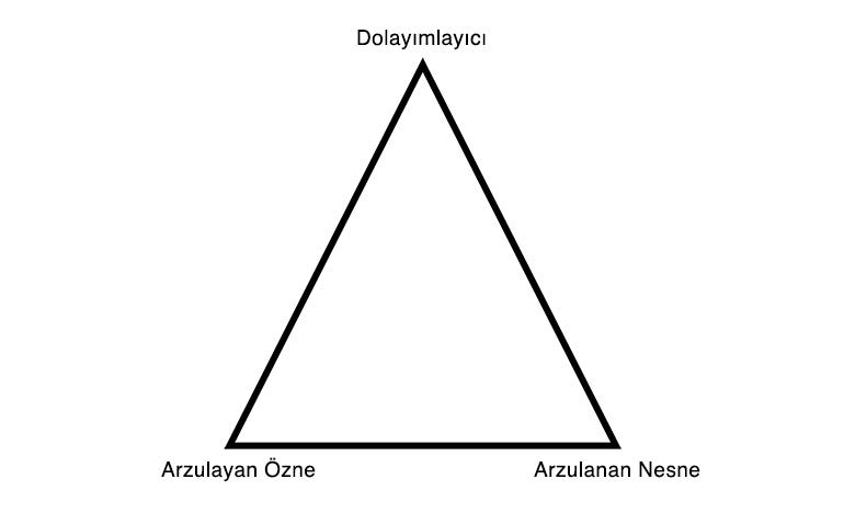 Image for post