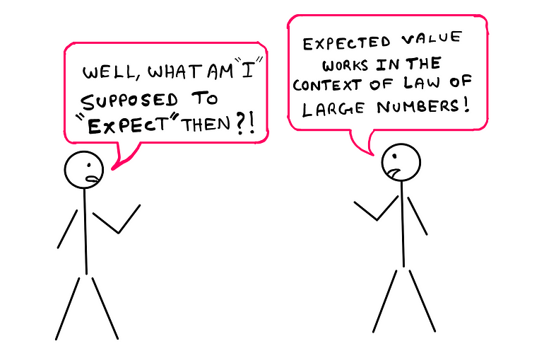 How To Really Understand Expected Value? — A cartoon showing an intense dialogue between two stick figures. The stick figure on the right says, “Expected value works in the context of law of large numbers!” The stick figure on the left agitatedly remarks, “Well, what am “I” supposed to “expect” then?!”