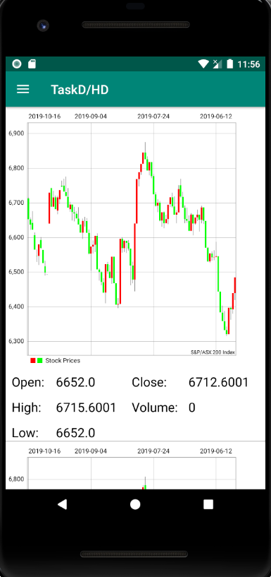 Create your own Android Financial App with Java in Android Studio using ...