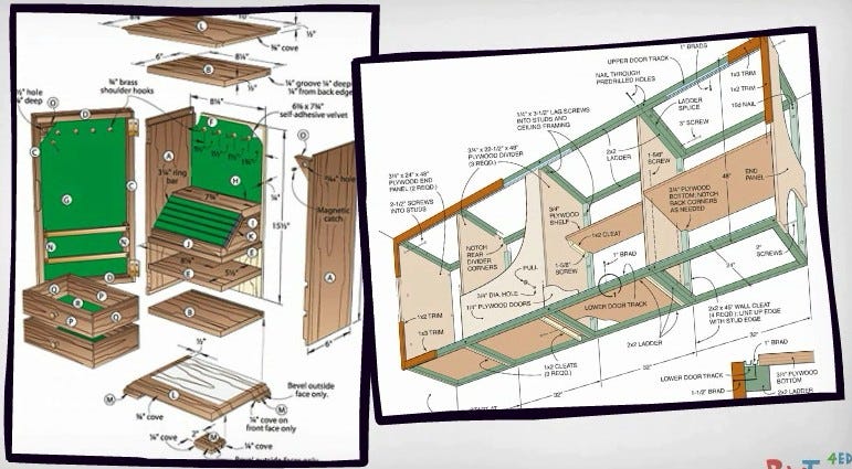 The Complete Ilrated Guide To Furniture Cabinet Construction Pdf Furniture Cabinet Construction Pdf