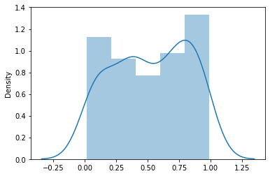 Visualize Data Better Using Matplotlib | by Technomadlyf | Python in ...