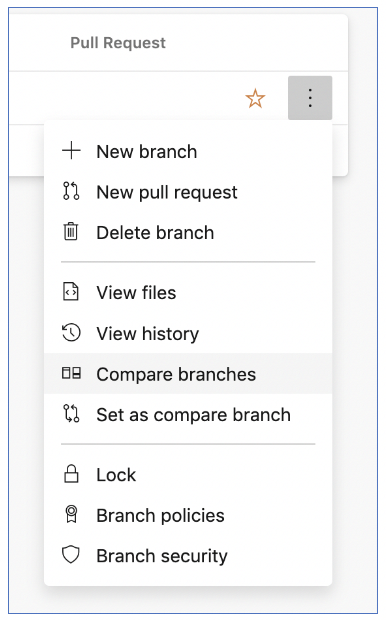 Azure DevOps Branching Strategy