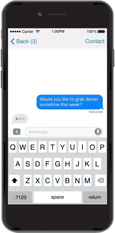 Text messaging dating etiquette