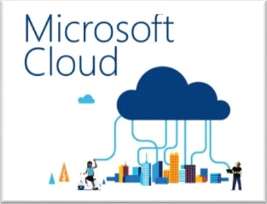 Microsoft Cloud Monitoring