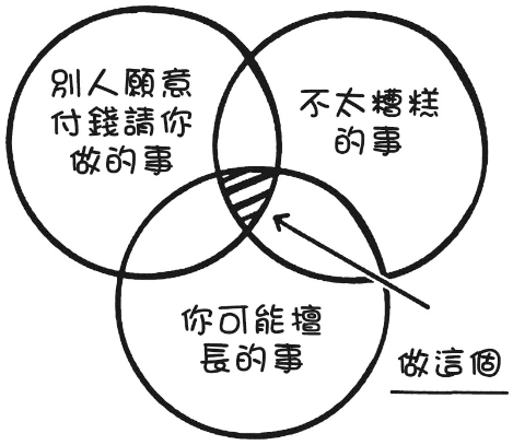 raw-image