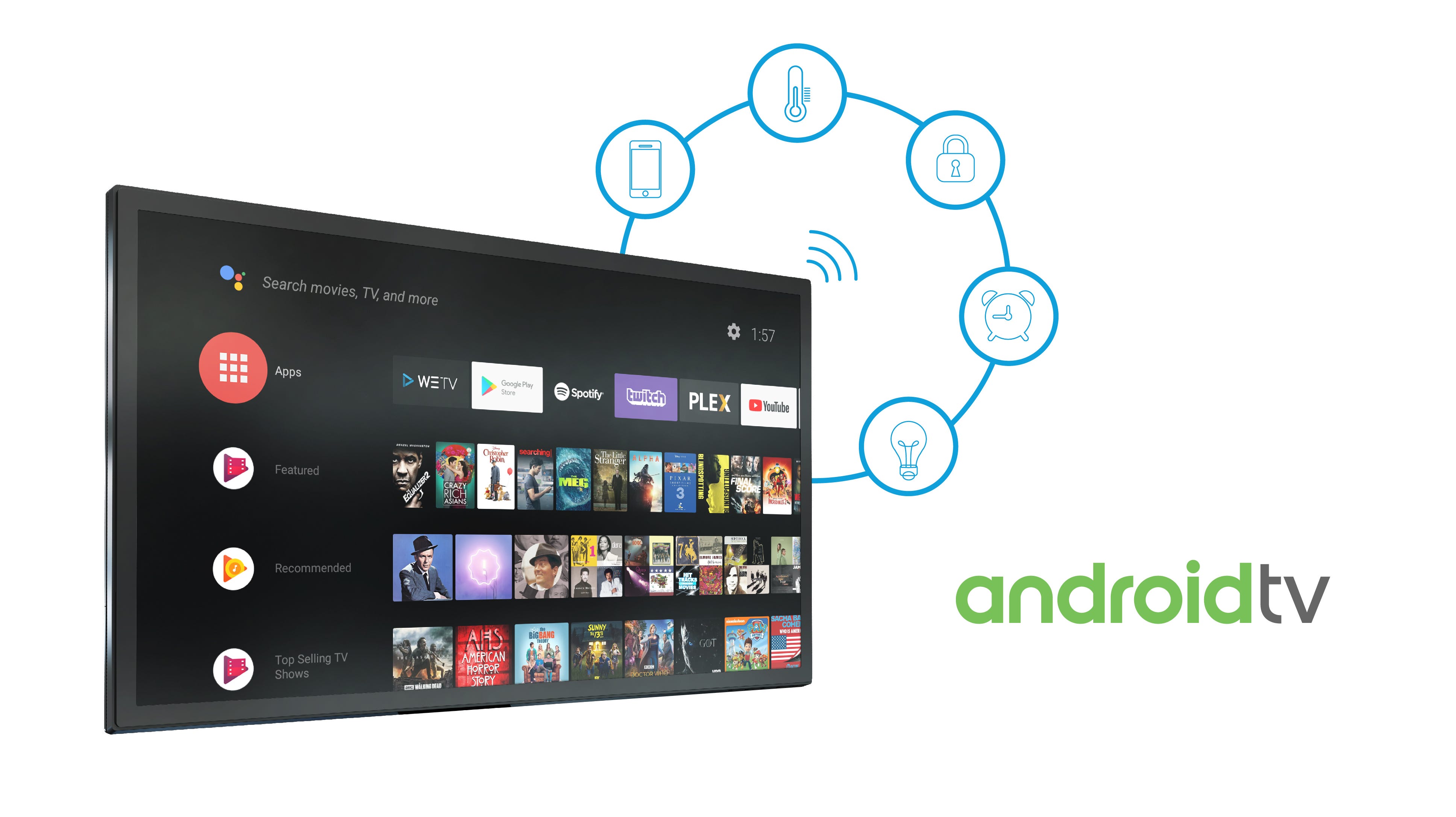 From IoT to Android TV™. The story that links Google to IoT is… by