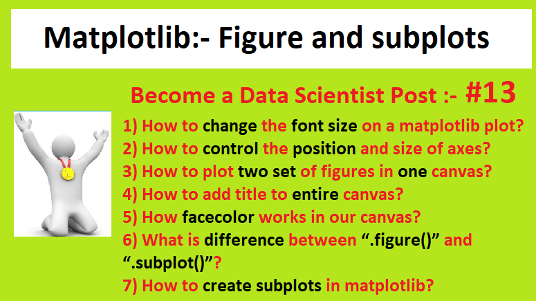Matplotlib font size