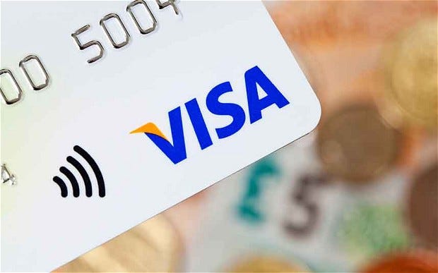 NFC Credit Cards