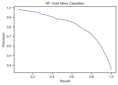 Precisión: curva de recuperación para el clasificador de bosque aleatorio en el conjunto de datos de prueba.