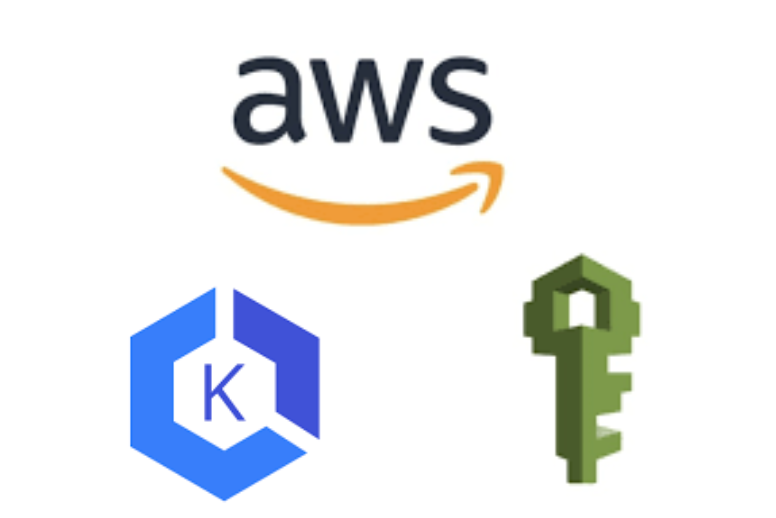 AWS EKS Why custom IAM Role for PODS by Hardik Patel Jan, 2023