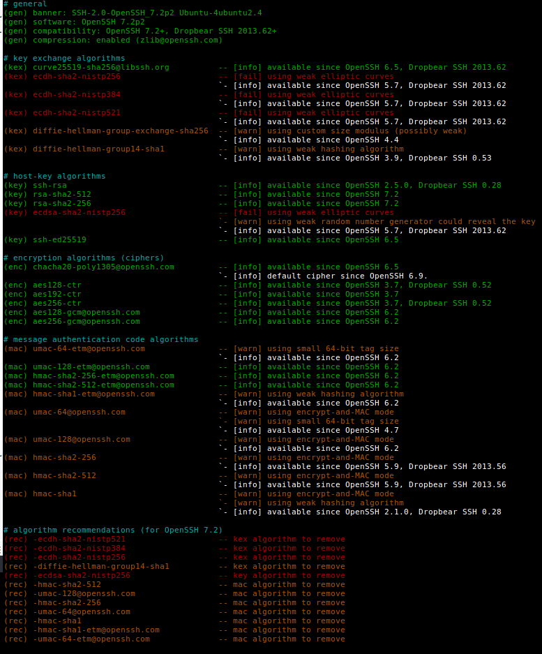 How to Harden your Ubuntu 18.04 Server | by Bane Biddix | Medium