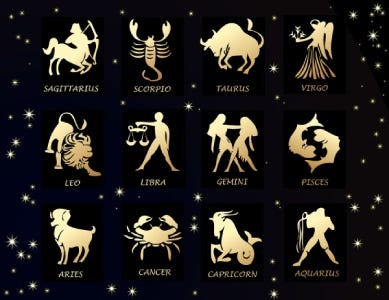 Las Caracteristicas De Los Signos Zodiacales Que Debes Conocer By Facilisimored Medium
