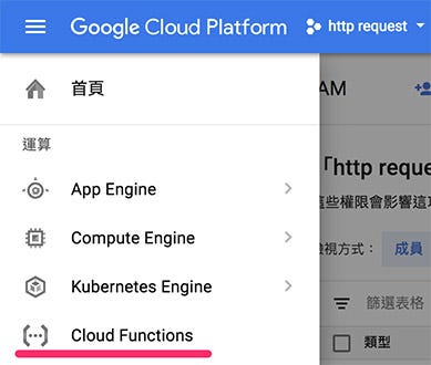 Hands On I 使用google Cloud Function 來串接dialogflow Webhook By Wolke 林建宏 Wolkesau Medium Hands On I 使用google Cloud Function 來串接dialogflow Webhook By Wolke 林建宏 Wolkesau Medium