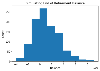Build a Retirement Funds Simulator in Python | by Christian Wanser ...