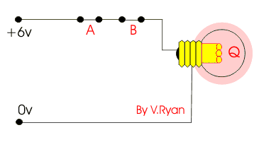 Logical Operators in Python | by Samer Sallam | Dev Genius