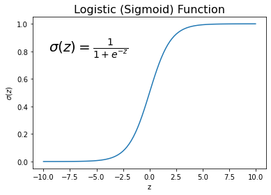 Understanding Logistic Regression — Part 1: Maths | by Mei Leng | Medium