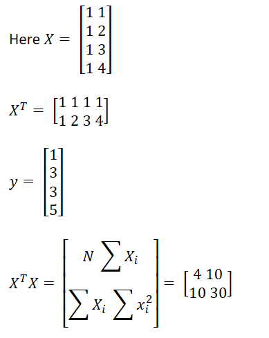 Building Linear Regression (Least Squares) with Linear Algebra | by Gireesh  Sundaram | Towards Data Science