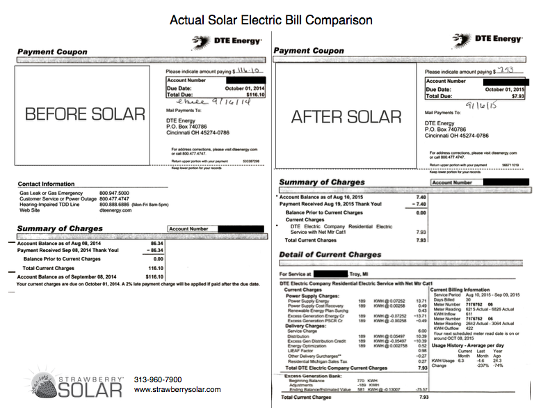 Dte Energy Login Pay Bill