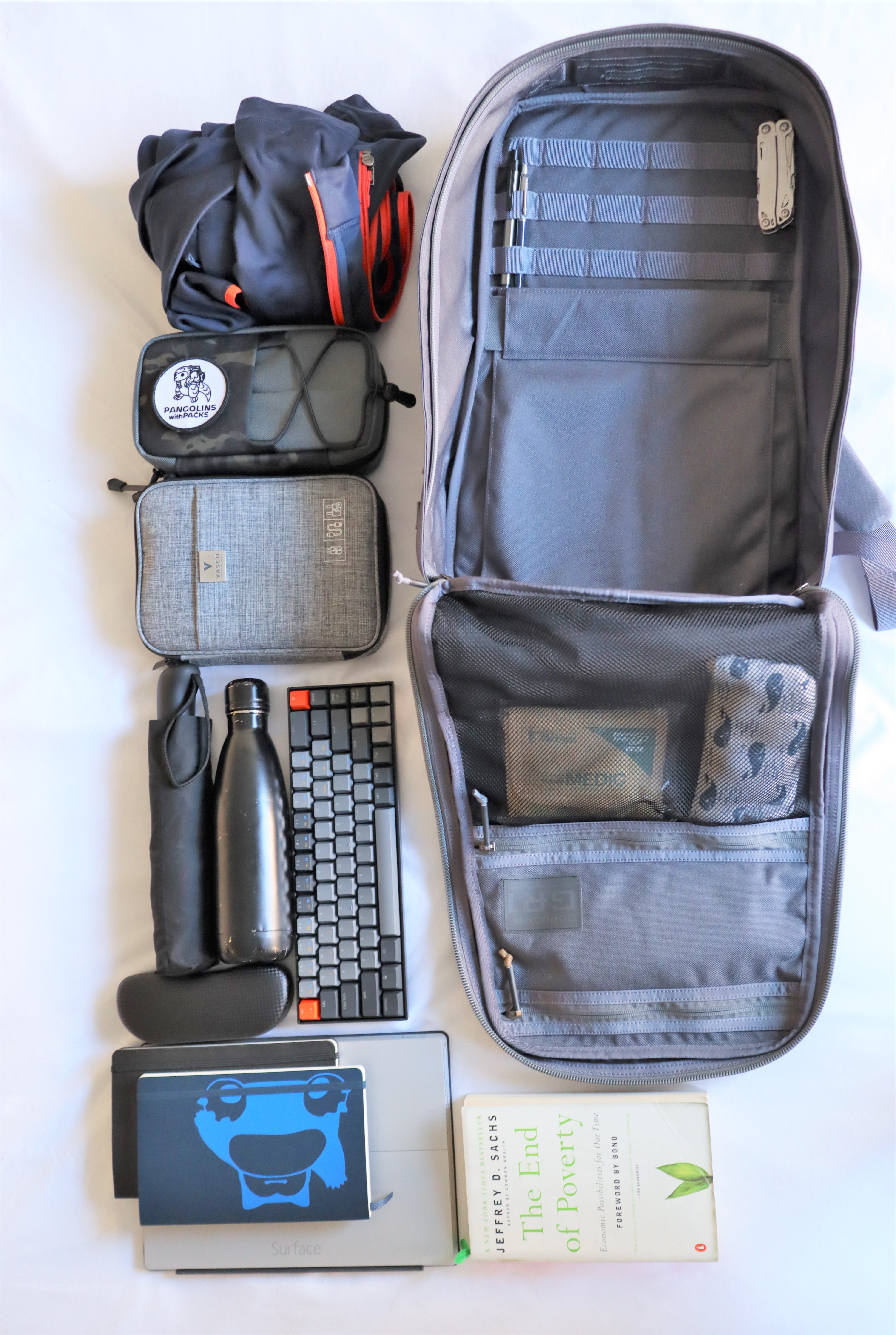 goruck gr1 loadout