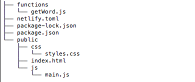 How to build a Dictionary App with JavaScript | by RapidAPI Team | The ...