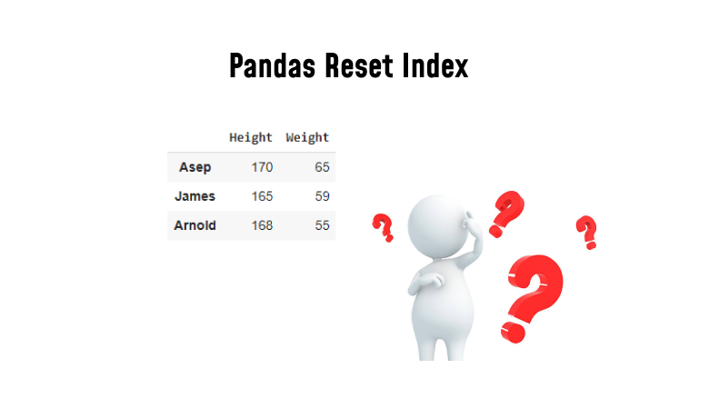 Pandas Reset Index After Dropping Columns