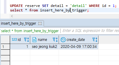 [MySQL/Maria] Update Trigger에서 데이터 NULL 비교 시 주의할 점 | by Jeongkuk Seo ...