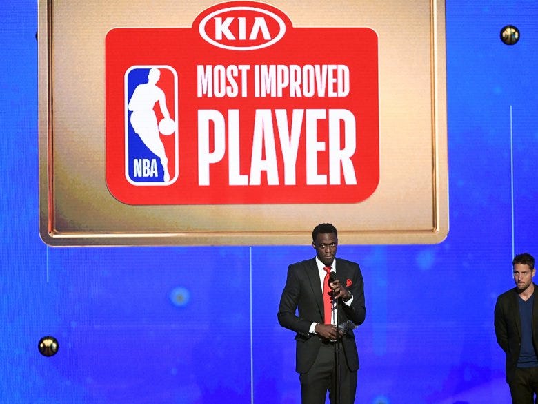 Using Data To Predict The 2019–2020 NBA Most Improved Player | by Dashiell  Nusbaum | Push The Pace | Medium
