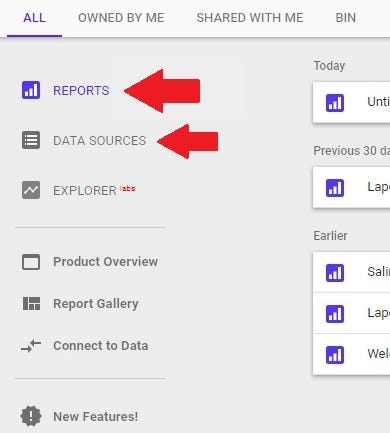 Using Google Data Studio For Data Visualization By Ayundyah Kesumawati Medium