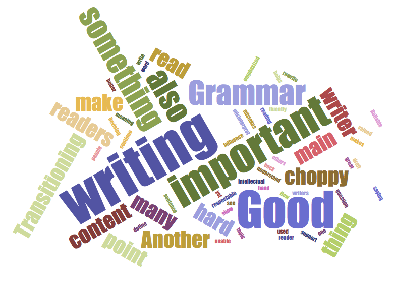 Good Writing. Many people would define good writing… by Lauren