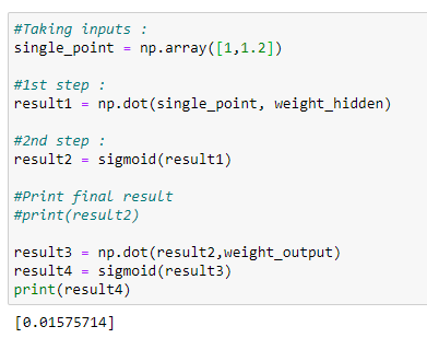 Figure 75: Predicting our results for (1, 1.2).