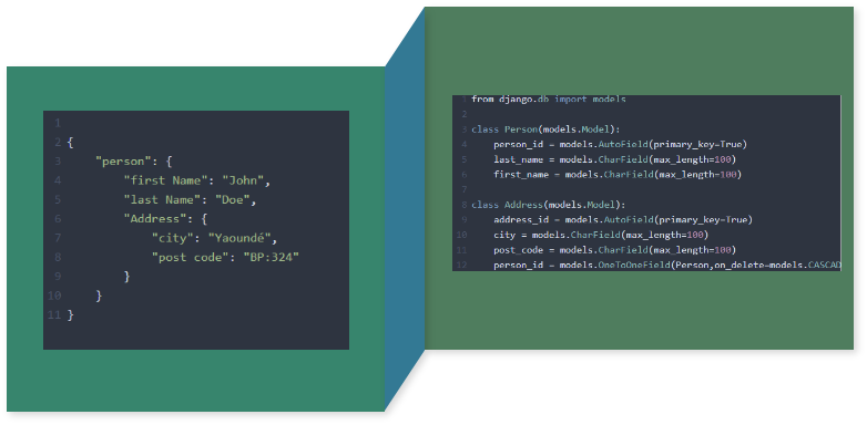 Object Relational Mapping In Python Prototyping Object Relational Mapping (Orm) Model From A Json Object | By  Stephane Piedjou | Medium