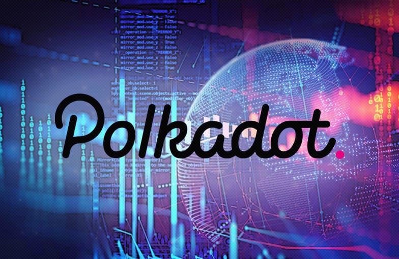 Polka Dot Crypto Preis inr